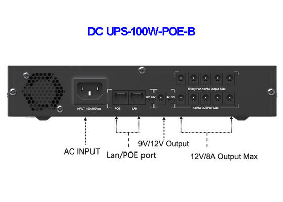 Mini UPS DC-100W POE-B 9V 12V 15V 24V con POE para el módem del router Cámara de seguridad de circuito cerrado