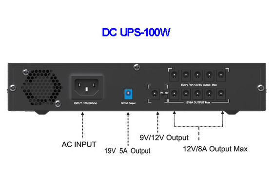 Mini UPS DC-100W 9V 12V 19V para Router, Módem, Cámara CCTV